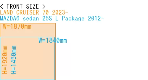 #LAND CRUISER 70 2023- + MAZDA6 sedan 25S 
L Package 2012-